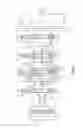 Fig. 03 - Engines with multiple thrust bearings
