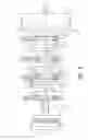 Fig. 05 - Engines with multiple thrust bearings