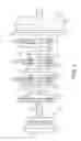 Fig. 07 - Engines with multiple thrust bearings