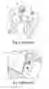 Fig. 03 - Vapor blocking valve mounting system