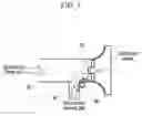 Fig. 04 - ENGINE SYSTEM