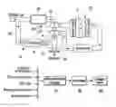 Fig. 01 - Engine system for exhausting condensate water and method of using the engine system