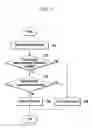 Fig. 08 - Engine system for exhausting condensate water and method of using the engine system
