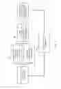 Fig. 05 - Repetitive ignition system for enhanced combustion