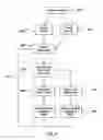Fig. 06 - AXIAL PUMP AND HYDRAULIC DRIVE SYSTEM