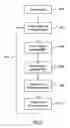 Fig. 07 - AXIAL PUMP AND HYDRAULIC DRIVE SYSTEM