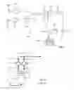 Fig. 02 - Pumping system for chromatography applications