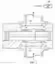Fig. 04 - Reciprocating integral linear engine compressor