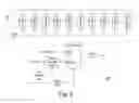 Fig. 04 - Microfluidic pump