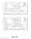 Fig. 08 - Electric submersible pump components