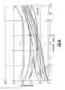 Fig. 06 - Gas turbine engine airfoil
