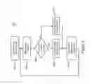 Fig. 04 - Electronic begin of regulation control for a hydraulic motor