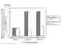 Fig. 06 - Crankshaft for reciprocating engine