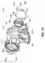 Fig. 20 - Adjustable PTO mounting devices and methods