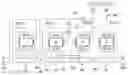 Fig. 01 - Planetary gear train of automatic transmission for vehicle