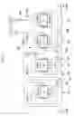 Fig. 02 - Planetary gear train of automatic transmission for vehicle