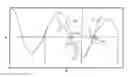 Fig. 01 - Conjugate gears with continuous tooth flank contact