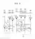Fig. 03 - Power transmission system for vehicle