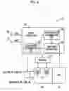 Fig. 05 - Power transmission system for vehicle
