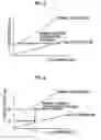 Fig. 06 - Power transmission system for vehicle