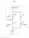 Fig. 02 - Hydraulic pressure supply system of automatic transmission