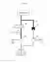 Fig. 03 - Hydraulic pressure supply system of automatic transmission