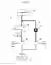 Fig. 05 - Hydraulic pressure supply system of automatic transmission