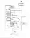 Fig. 01 - Hydraulic pressure supply system of automatic transmission