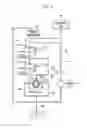 Fig. 07 - Hydraulic pressure supply system of automatic transmission