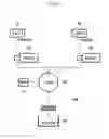 Fig. 04 - Apparatus for controlling automatic transmission and method of controlling automatic transmission