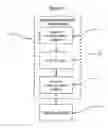 Fig. 02 - Remotely Tunable Continuously Variable Transmission and Control Method Thereof