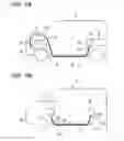 Fig. 02 - Corrugated tube and wire harness