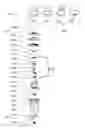 Fig. 01 - LED lighting methods and apparatus