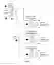 Fig. 07 - Device and method for retrofitting or converting or adapting series circuits