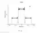 Fig. 32 - DIFFRACTIVE AND PRISMATIC OLED WIRELESS AND LED WIRELESS UNDERWATER POOL LIGHT SOURCES