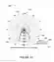 Fig. 19 - LED lighting methods and apparatus
