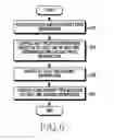 Fig. 07 - APPARATUS AND METHOD FOR CONTROLLING TEMPERATURE IN AIR CONDITIONING SYSTEM