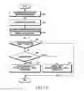 Fig. 11 - APPARATUS AND METHOD FOR CONTROLLING TEMPERATURE IN AIR CONDITIONING SYSTEM