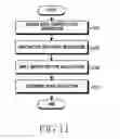 Fig. 12 - APPARATUS AND METHOD FOR CONTROLLING TEMPERATURE IN AIR CONDITIONING SYSTEM
