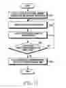 Fig. 13 - APPARATUS AND METHOD FOR CONTROLLING TEMPERATURE IN AIR CONDITIONING SYSTEM