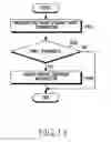 Fig. 15 - APPARATUS AND METHOD FOR CONTROLLING TEMPERATURE IN AIR CONDITIONING SYSTEM