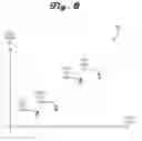 Fig. 09 - Adaptive trigger sequencing for site control automation