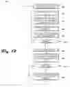 Fig. 13 - Adaptive trigger sequencing for site control automation