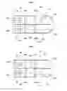 Fig. 03 - Air conditioning system for vehicle