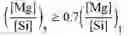 Fig. 06 - HYGROSCOPIC COMPOSITE MATERIAL