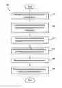 Fig. 01 - Systems and methods for realistic practice firing of a firearm