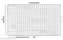 Fig. 01 - Dynamic range of a line scanner having a photosensitive array that provides variable exposure