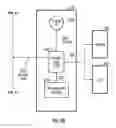 Fig. 07 - Dynamic range of a line scanner having a photosensitive array that provides variable exposure