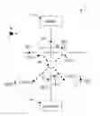 Fig. 01 - Determining the position of an object in the beam path of an optical device