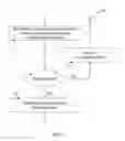 Fig. 06 - Determining the position of an object in the beam path of an optical device